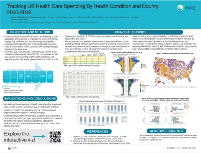 Image of poster presented at 2025 APHA conference