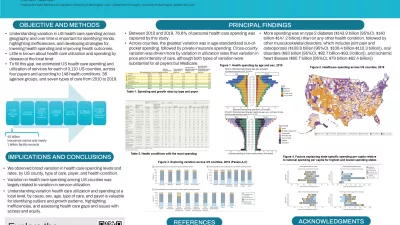 Image of poster presented at 2025 APHA conference