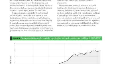 View the profile on reproductive, maternal, newborn, and child health.