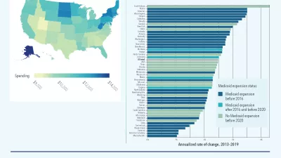 Dramatic differences in health care spending infographic