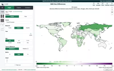 Screenshot of data visualization landing page