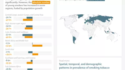 young smokers infographic