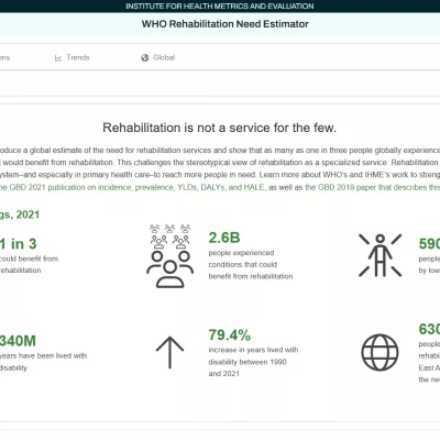 Rehabilitation is not a service for the few. Explore data related to rehabilitation services.